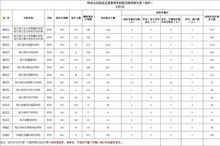 传射建功！？阿森纳官方：厄德高当选5-0伯恩利队内最佳球员