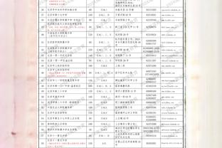 威利-格林谈球员很快接受季中锦标赛：比赛竞争性很强 也很有趣